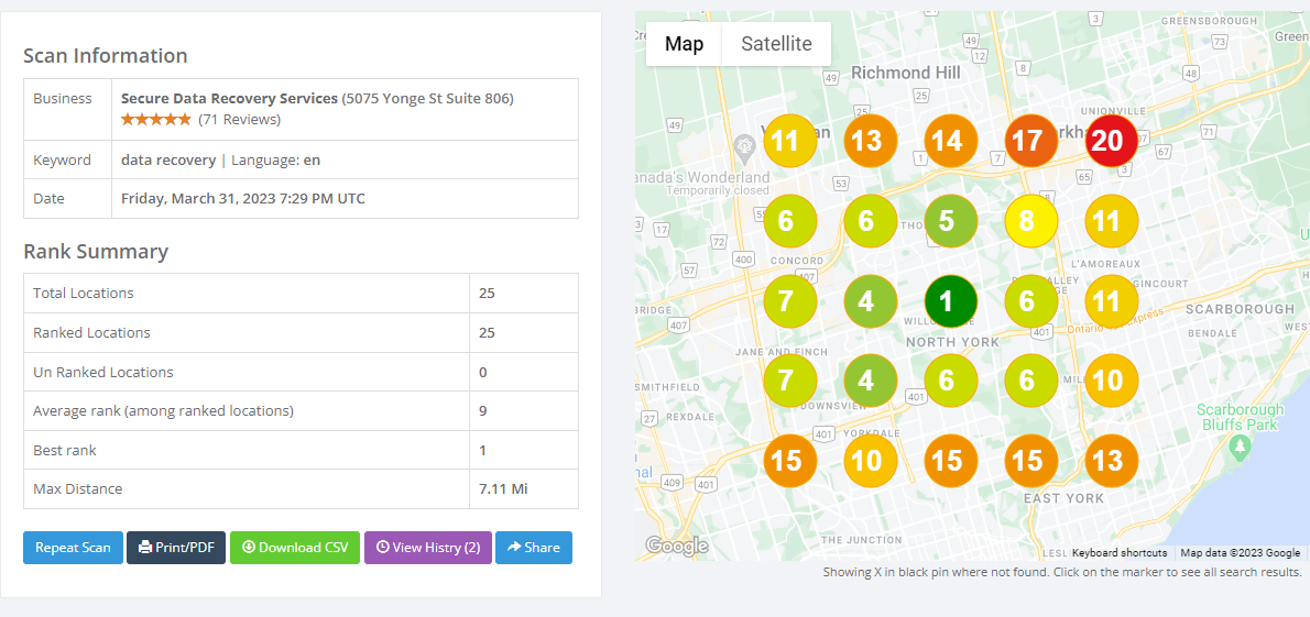 screenshot of GMB Radar